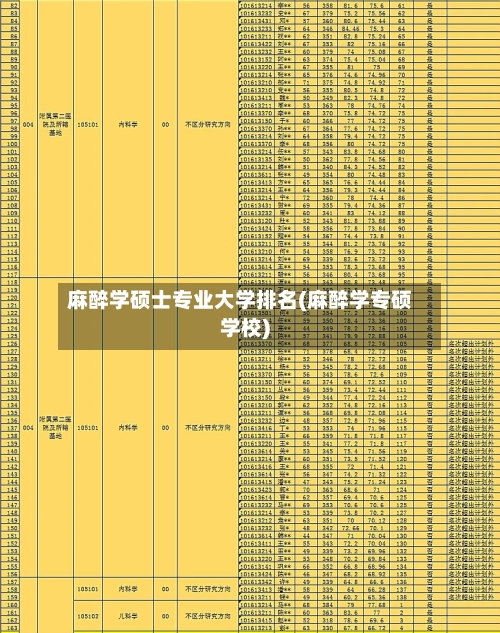 麻醉学硕士专业大学排名(麻醉学专硕学校)