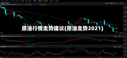 原油行情走势建议(原油走势2021)