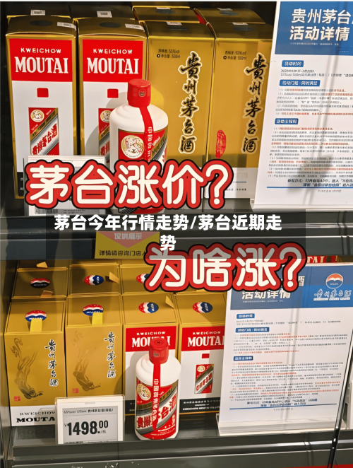 茅台今年行情走势/茅台近期走势-第2张图片