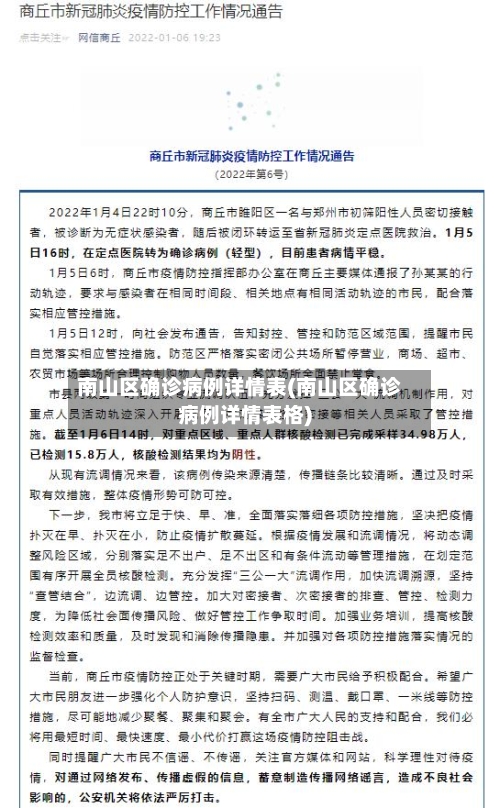 南山区确诊病例详情表(南山区确诊病例详情表格)
