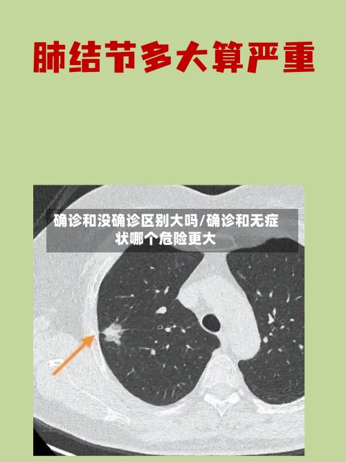 确诊和没确诊区别大吗/确诊和无症状哪个危险更大