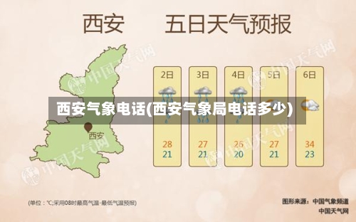 西安气象电话(西安气象局电话多少)