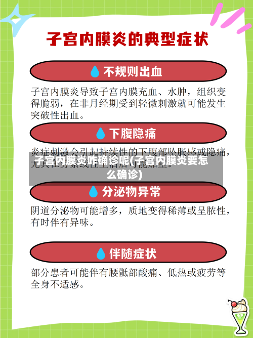 子宫内膜炎咋确诊呢(子宫内膜炎要怎么确诊)