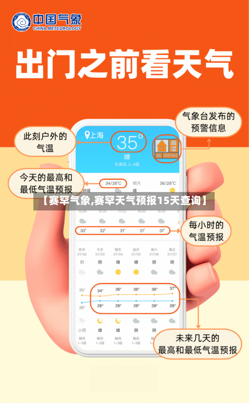 【赛罕气象,赛罕天气预报15天查询】-第2张图片