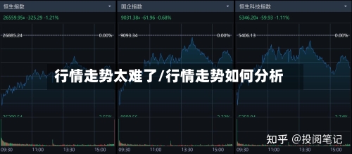 行情走势太难了/行情走势如何分析-第2张图片
