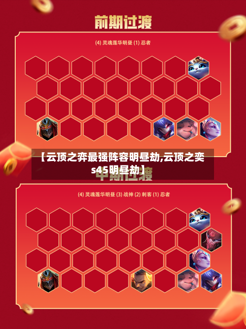 【云顶之弈最强阵容明昼劫,云顶之奕s45明昼劫】-第2张图片