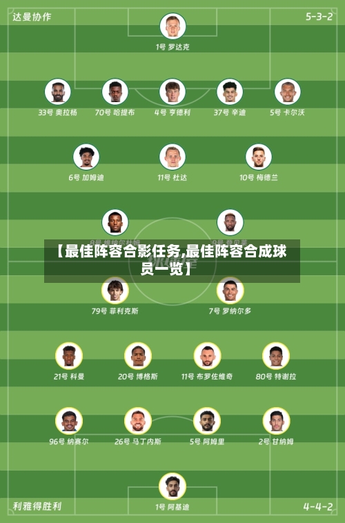 【最佳阵容合影任务,最佳阵容合成球员一览】