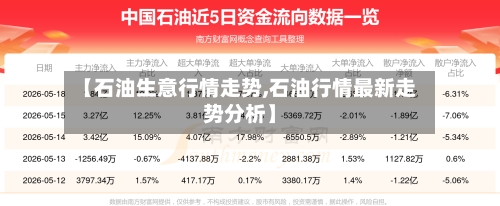 【石油生意行情走势,石油行情最新走势分析】