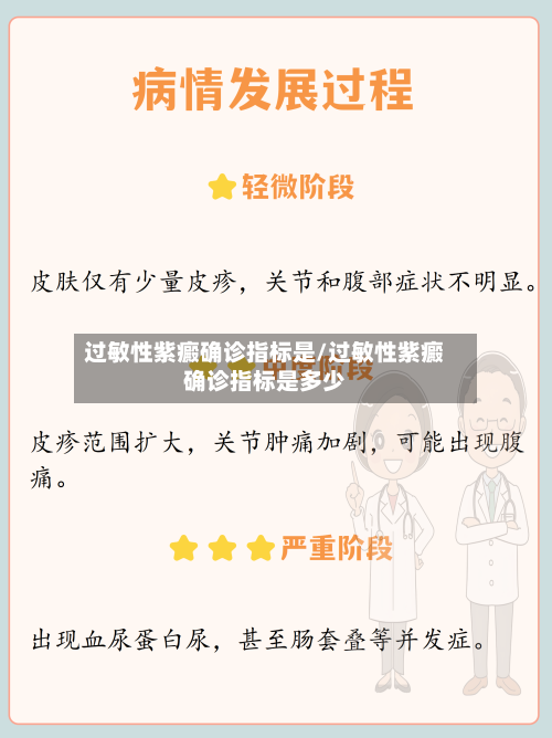 过敏性紫癜确诊指标是/过敏性紫癜确诊指标是多少-第3张图片
