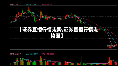 【证券直播行情走势,证券直播行情走势图】-第2张图片