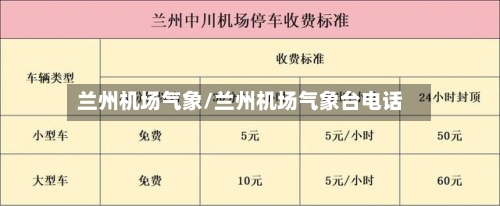 兰州机场气象/兰州机场气象台电话