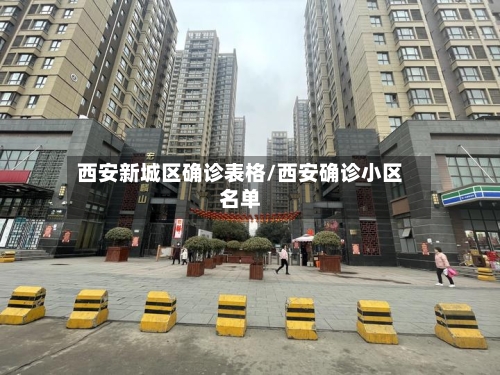 西安新城区确诊表格/西安确诊小区名单