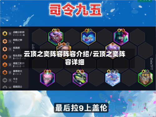 云顶之奕阵容阵容介绍/云顶之奕阵容详细