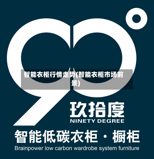 智能衣柜行情走势(智能衣柜市场前景)