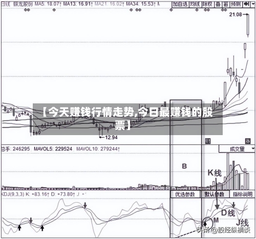 【今天赚钱行情走势,今日最赚钱的股票】