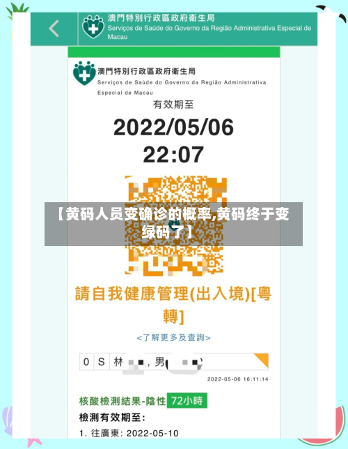 【黄码人员变确诊的概率,黄码终于变绿码了】