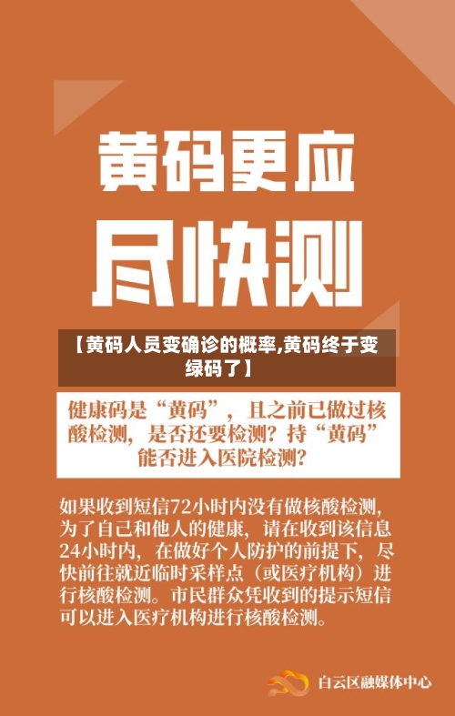 【黄码人员变确诊的概率,黄码终于变绿码了】-第3张图片
