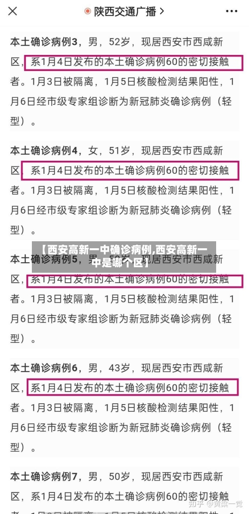 【西安高新一中确诊病例,西安高新一中是哪个区】-第2张图片
