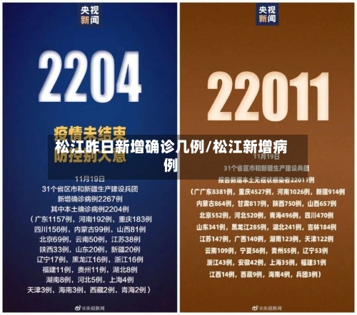 松江昨日新增确诊几例/松江新增病例