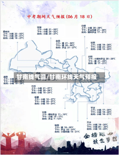 甘南线气温/甘南环线天气预报-第3张图片