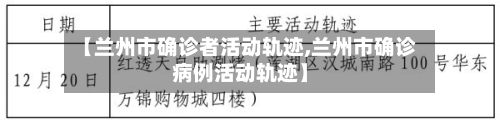 【兰州市确诊者活动轨迹,兰州市确诊病例活动轨迹】