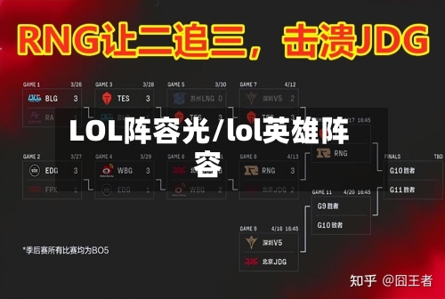 LOL阵容光/lol英雄阵容-第3张图片