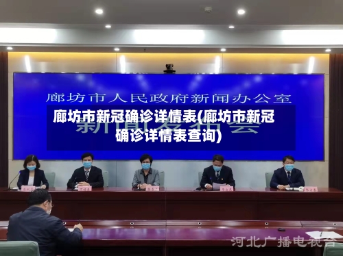廊坊市新冠确诊详情表(廊坊市新冠确诊详情表查询)