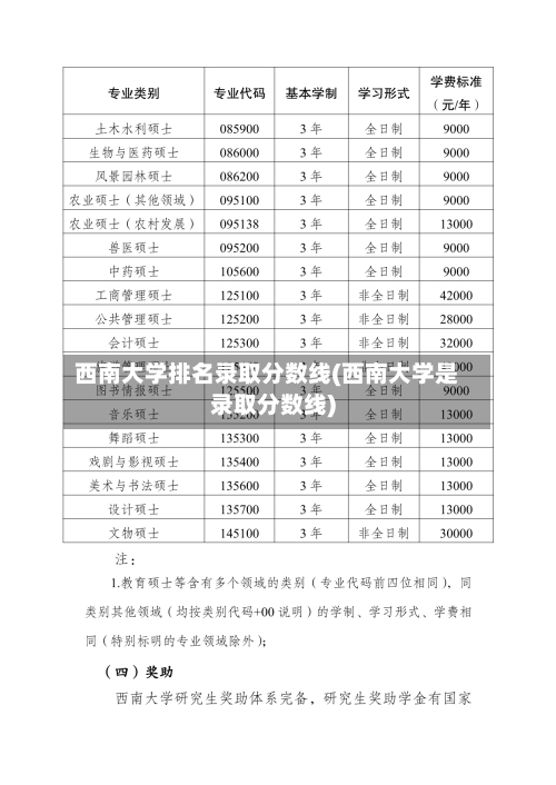 西南大学排名录取分数线(西南大学是录取分数线)-第2张图片