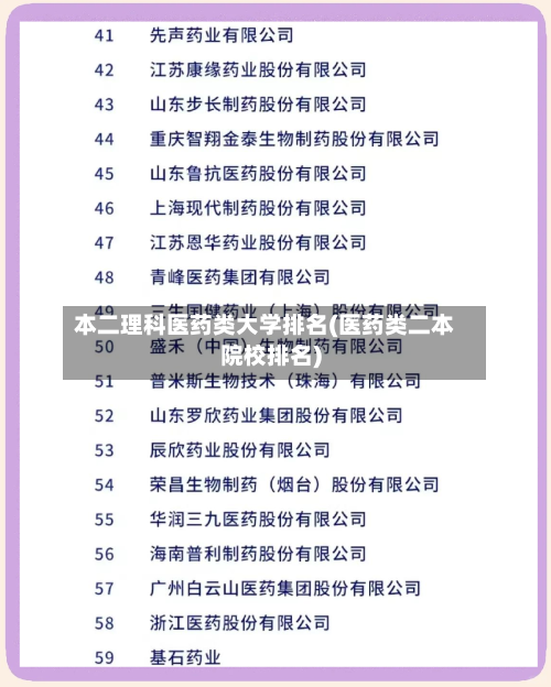 本二理科医药类大学排名(医药类二本院校排名)-第3张图片