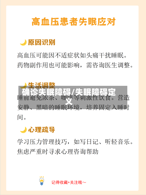 确诊失眠障碍/失眠障碍定义-第2张图片