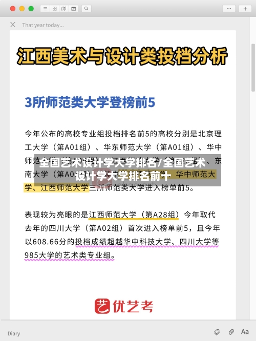 全国艺术设计学大学排名/全国艺术设计学大学排名前十-第3张图片