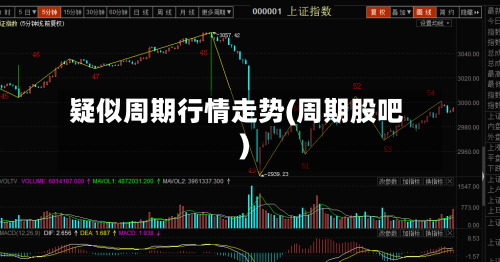 疑似周期行情走势(周期股吧)