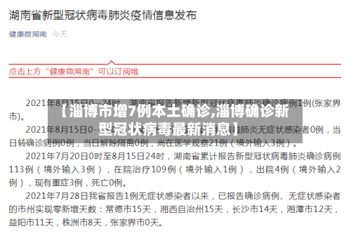 【淄博市增7例本土确诊,淄博确诊新型冠状病毒最新消息】