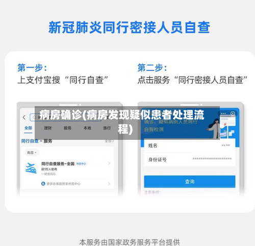 病房确诊(病房发现疑似患者处理流程)