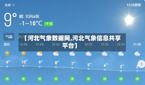 【河北气象数据网,河北气象信息共享平台】-第2张图片