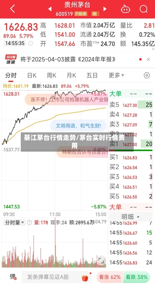 綦江茅台行情走势/茅台实时行情费用