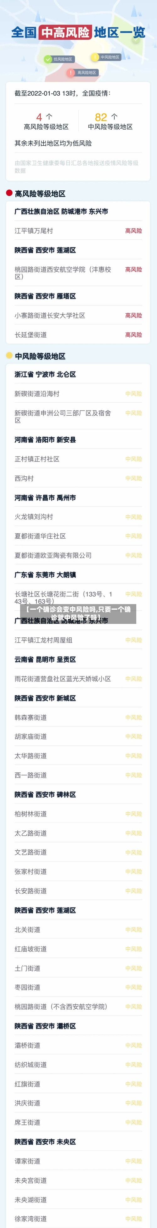【一个确诊会变中风险吗,只要一个确诊就中风险了吗】-第3张图片