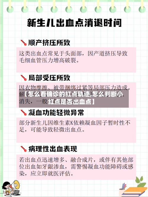 【怎么看确诊的红点轨迹,怎么判断小红点是否出血点】