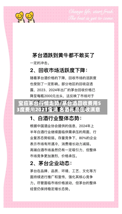 宝应茅台行情走势/茅台酒回收费用53度费用2021宝鸿 名酒礼品回收满意-第3张图片
