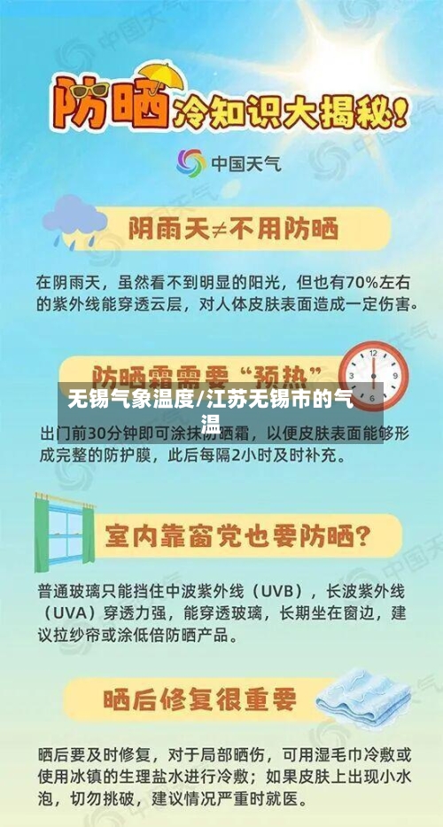 无锡气象温度/江苏无锡市的气温-第2张图片