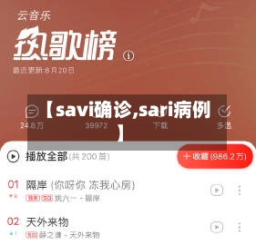 【savi确诊,sari病例】