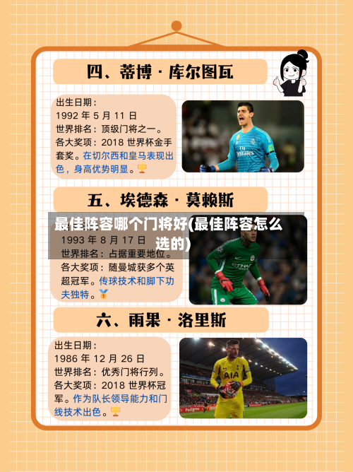 最佳阵容哪个门将好(最佳阵容怎么选的)-第2张图片