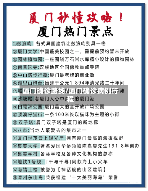 厦门确诊路线/厦门确诊病例行程-第2张图片