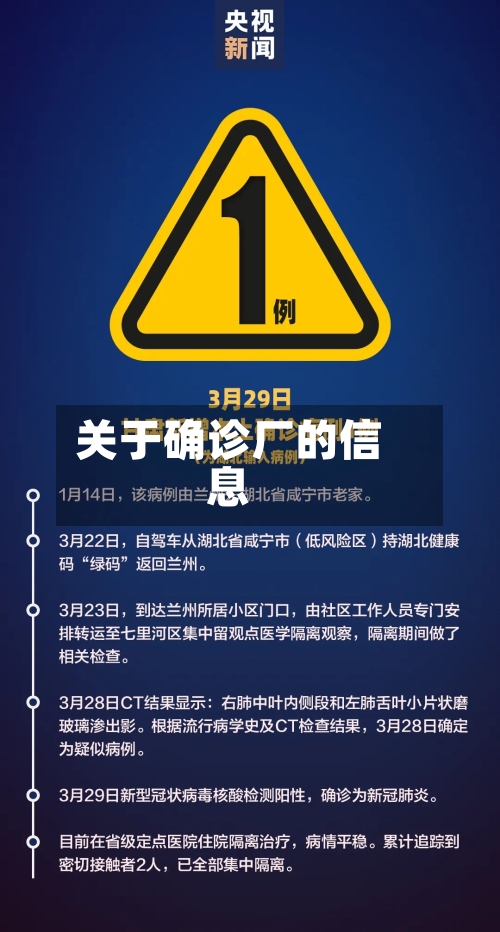 关于确诊厂的信息