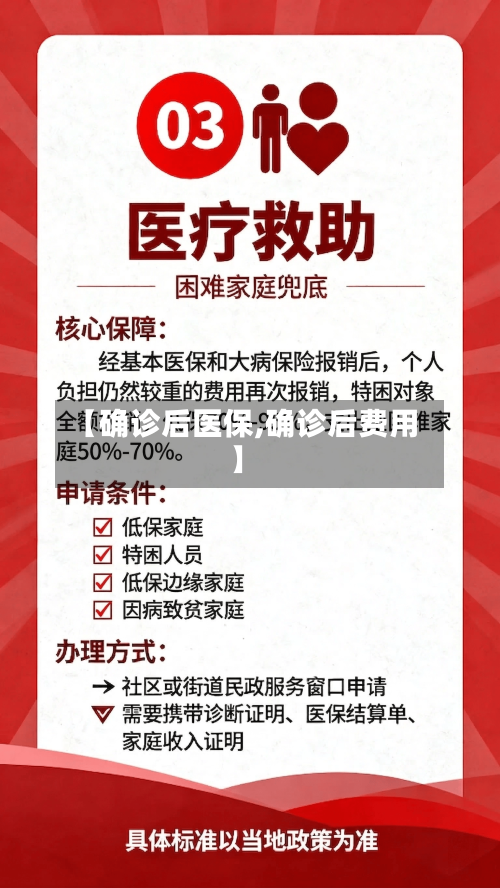 【确诊后医保,确诊后费用】-第2张图片