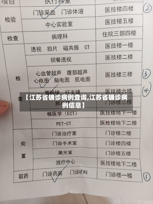 【江苏省确诊病例查询,江苏省确诊病例信息】