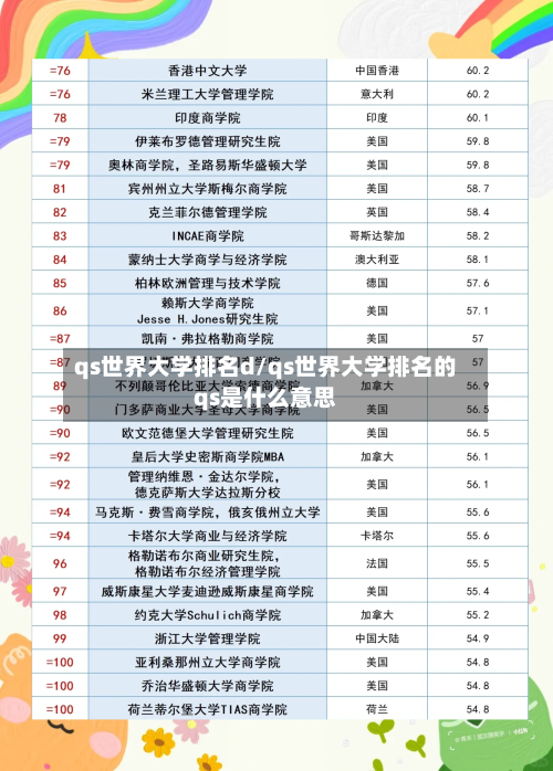 qs世界大学排名d/qs世界大学排名的qs是什么意思