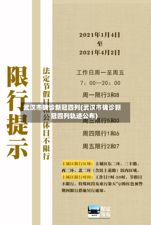 武汉市确诊新冠四列(武汉市确诊新冠四列轨迹公布)