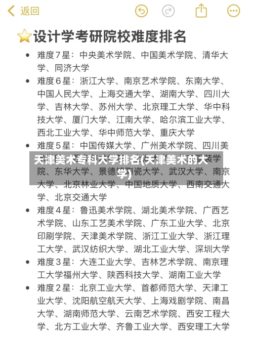 天津美术专科大学排名(天津美术的大学)