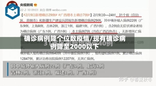 确诊病例降个位数疫情/现有确诊病例降至2000以下